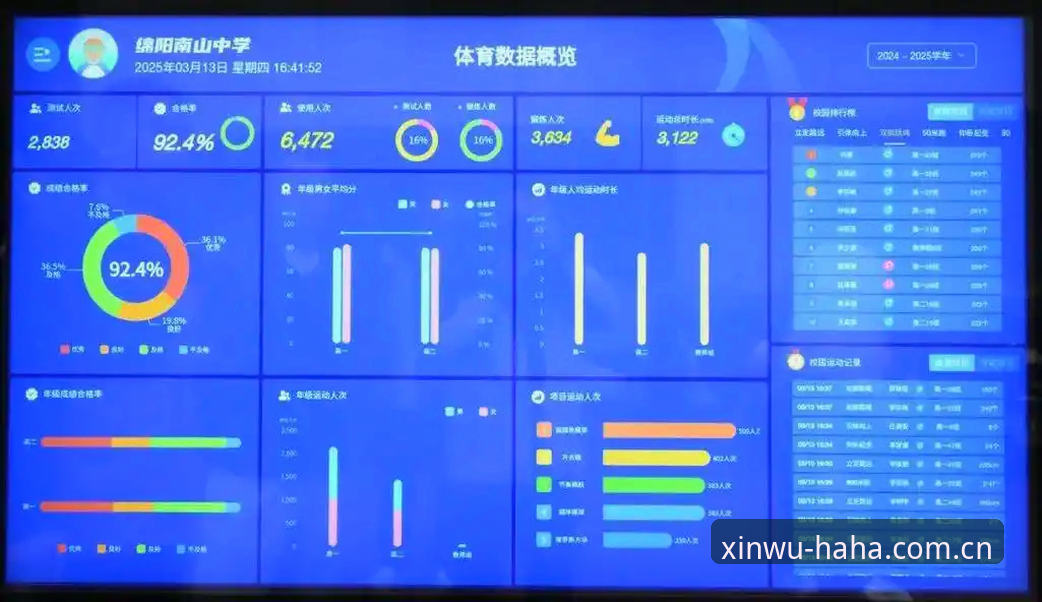 哈哈体育评价 哈哈体育平台全面评测:从行业趋势看体育服务新标杆