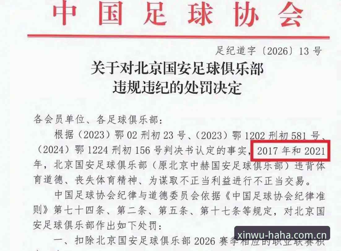最新哈哈体育怎么下载 终身禁赛vs五年封杀:中国足协第三批禁足名单深度对比,谁在哈哈体育直播平台看了这场“大戏”?